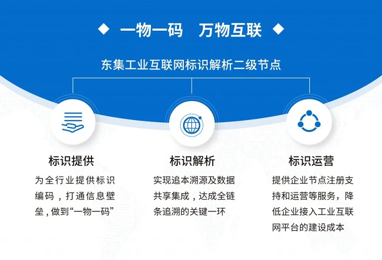 东集工业互联网标识解析二级节点