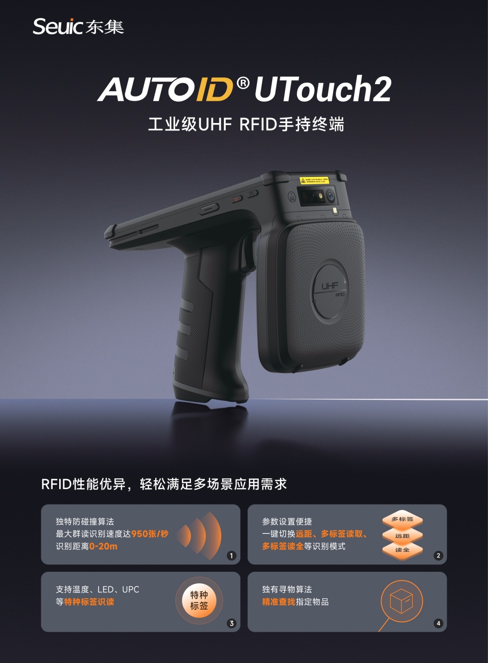 RFID读写器