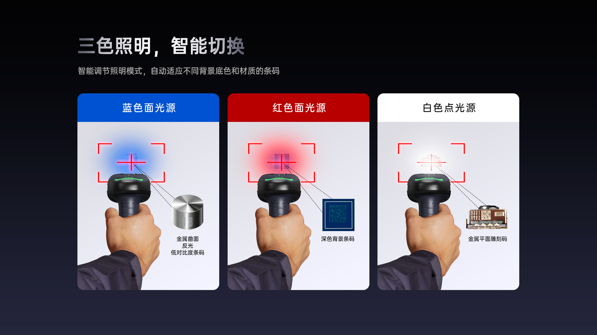 HS305DP工业扫码枪