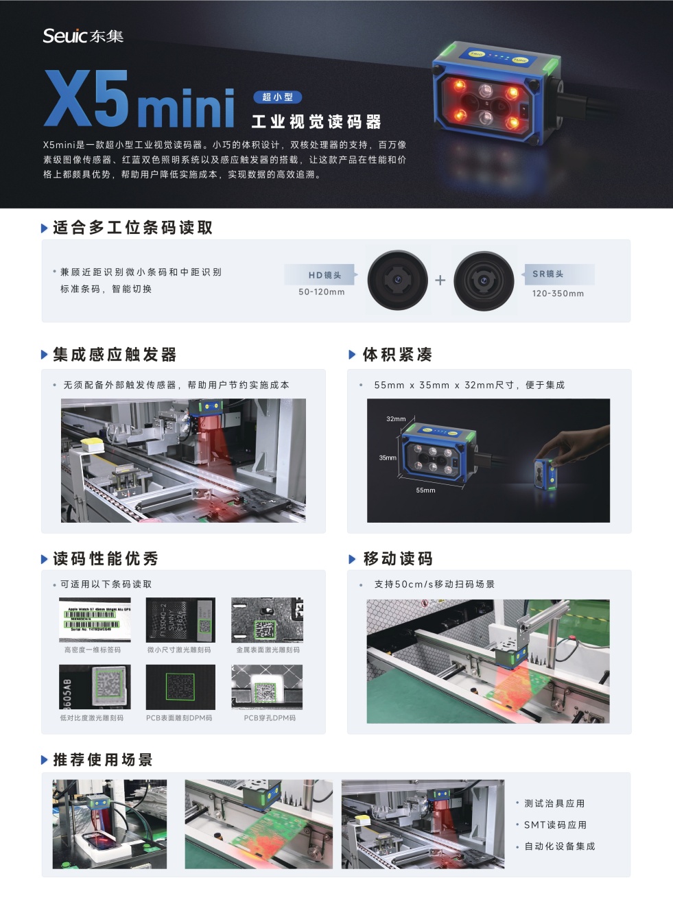 工业读码器
