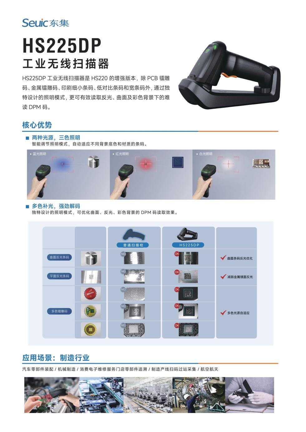 工业扫码枪