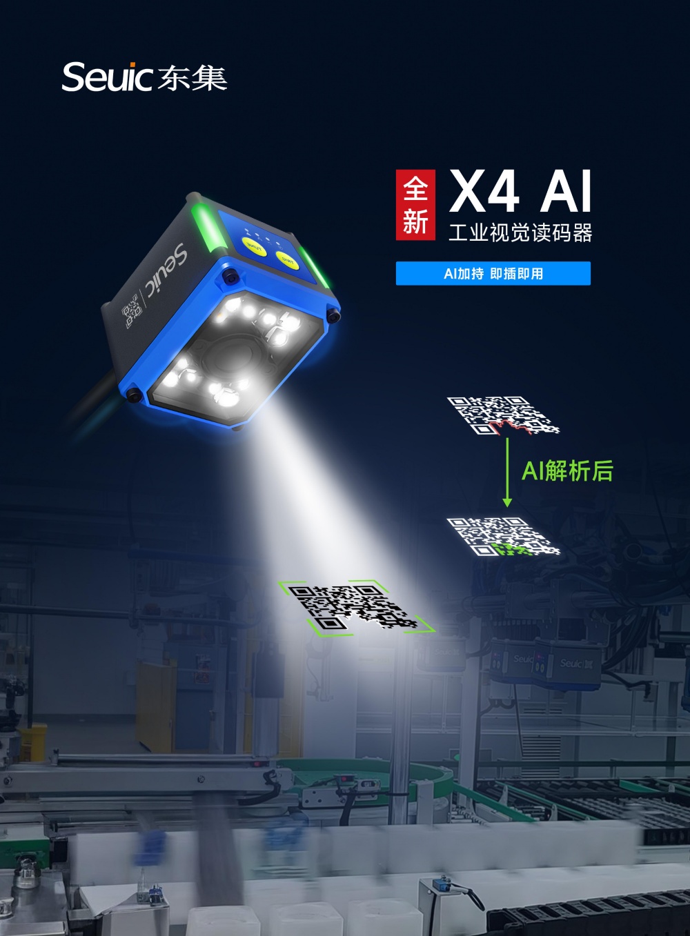 工业读码器