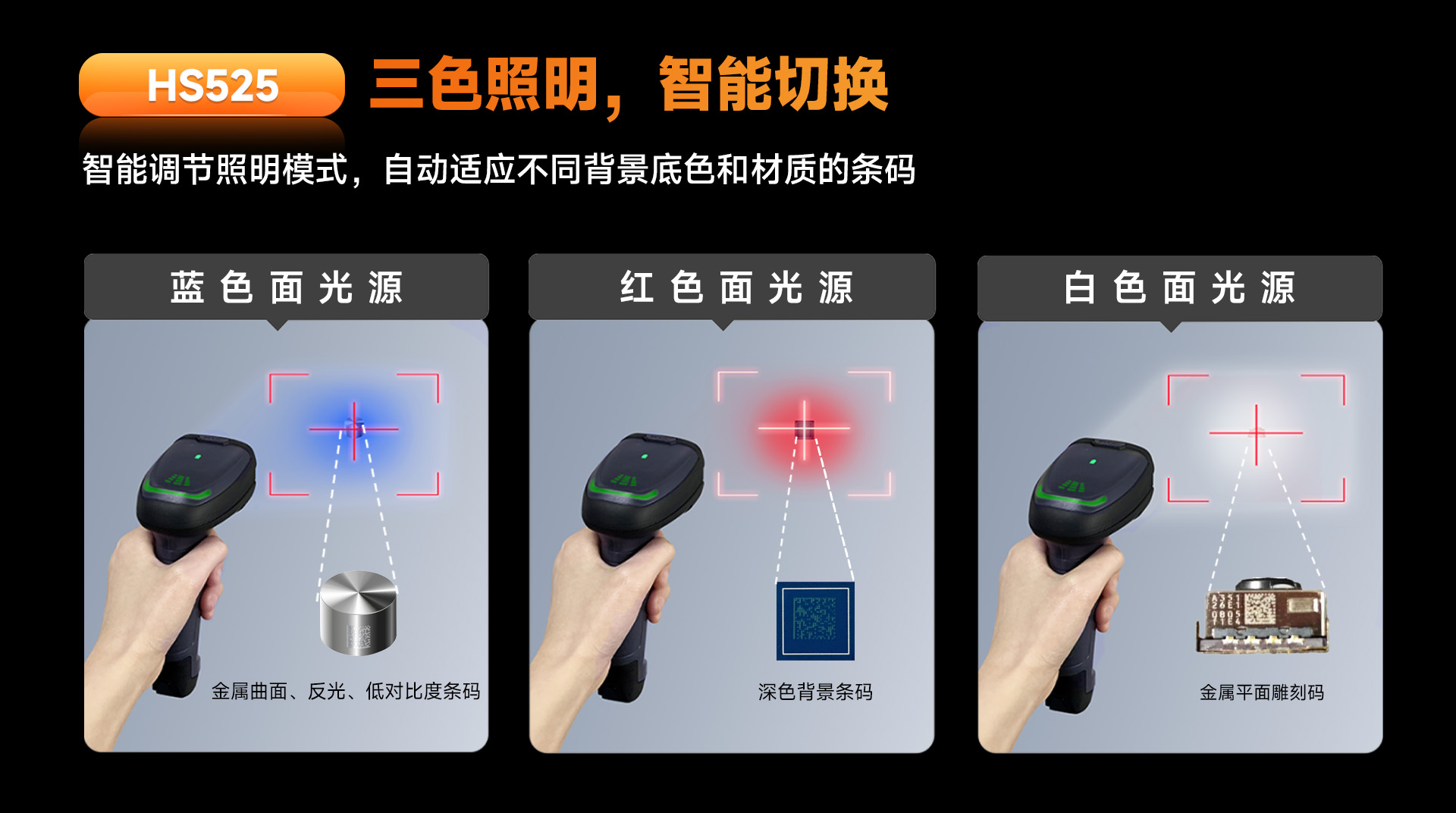 HS325DP扫码枪
