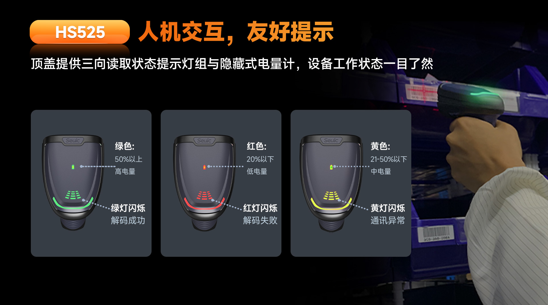 HS325DP扫码枪