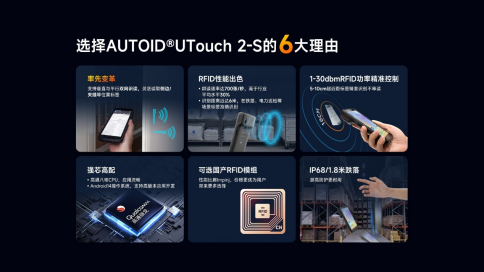 rfid读写器