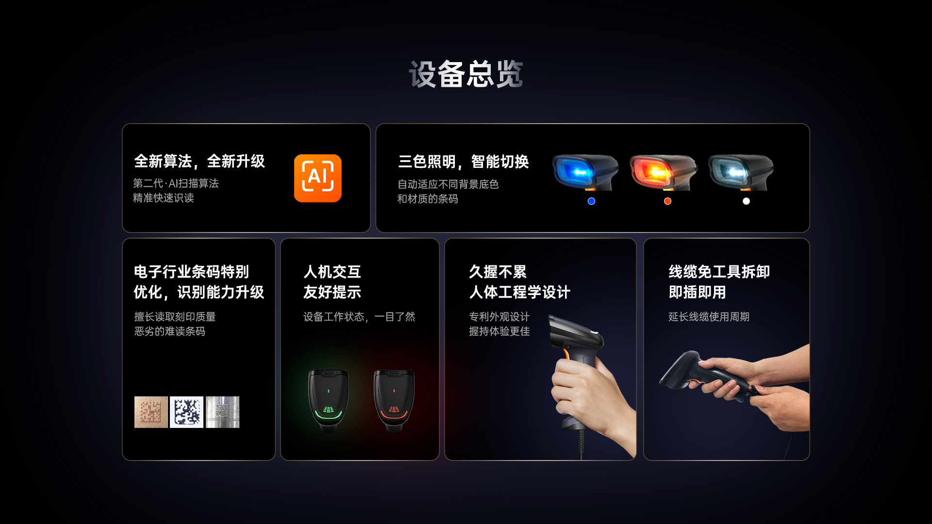 HS505dP扫码枪