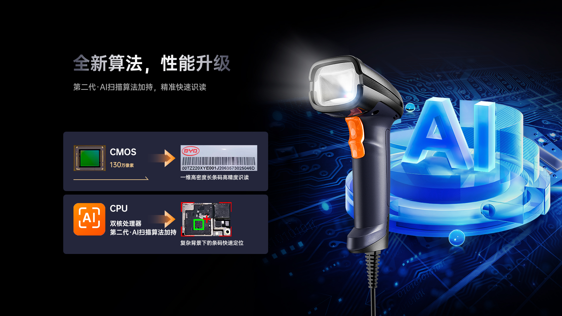 HS505dP扫码枪