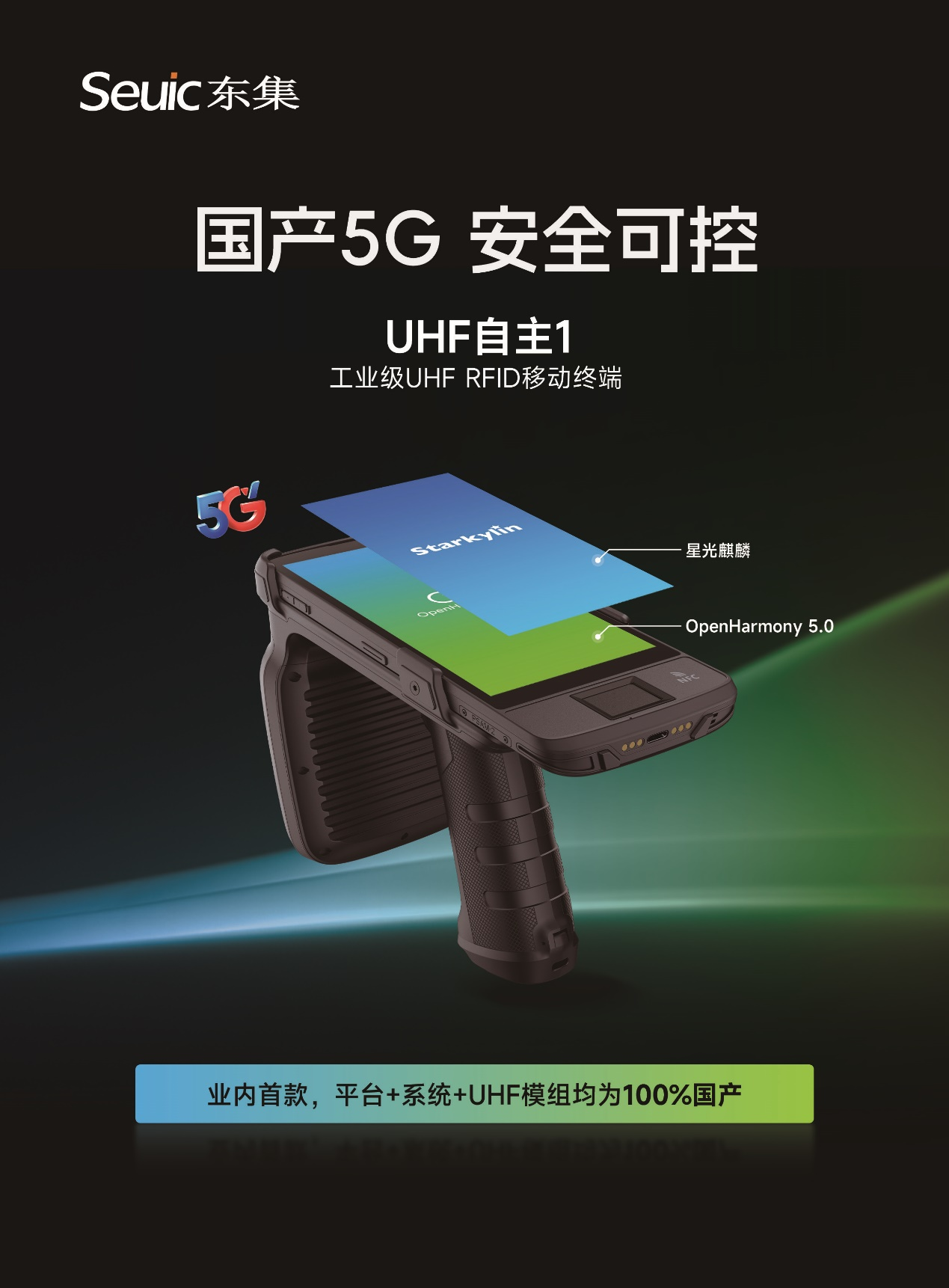 RFID读写器