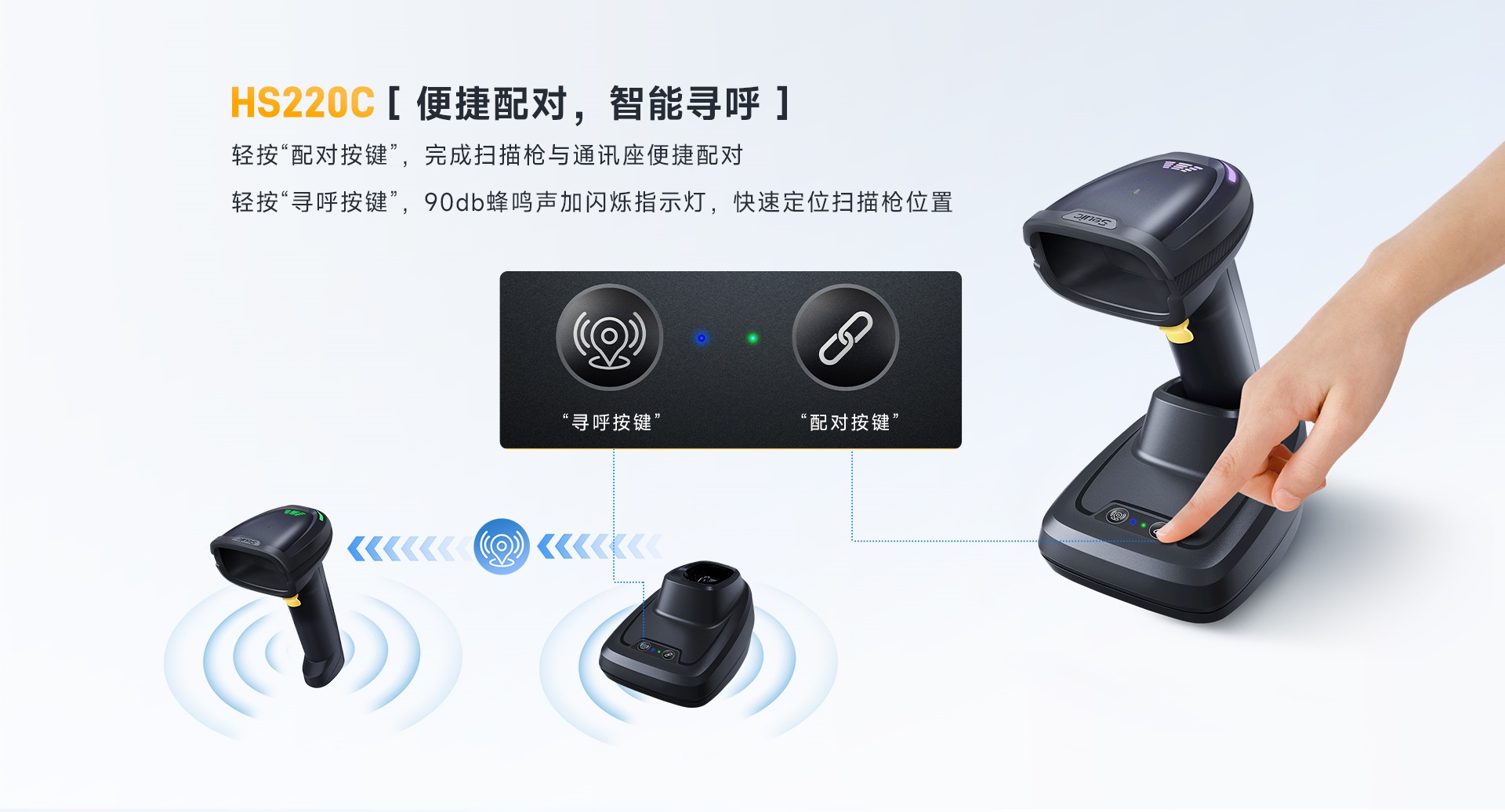 HS220C工业扫描枪