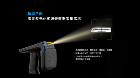 RFID读写器