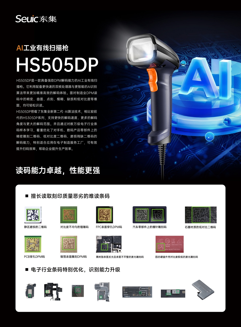 工业扫码枪