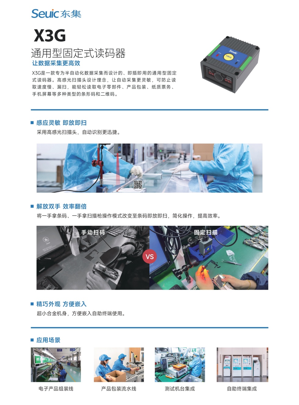 工业读码器