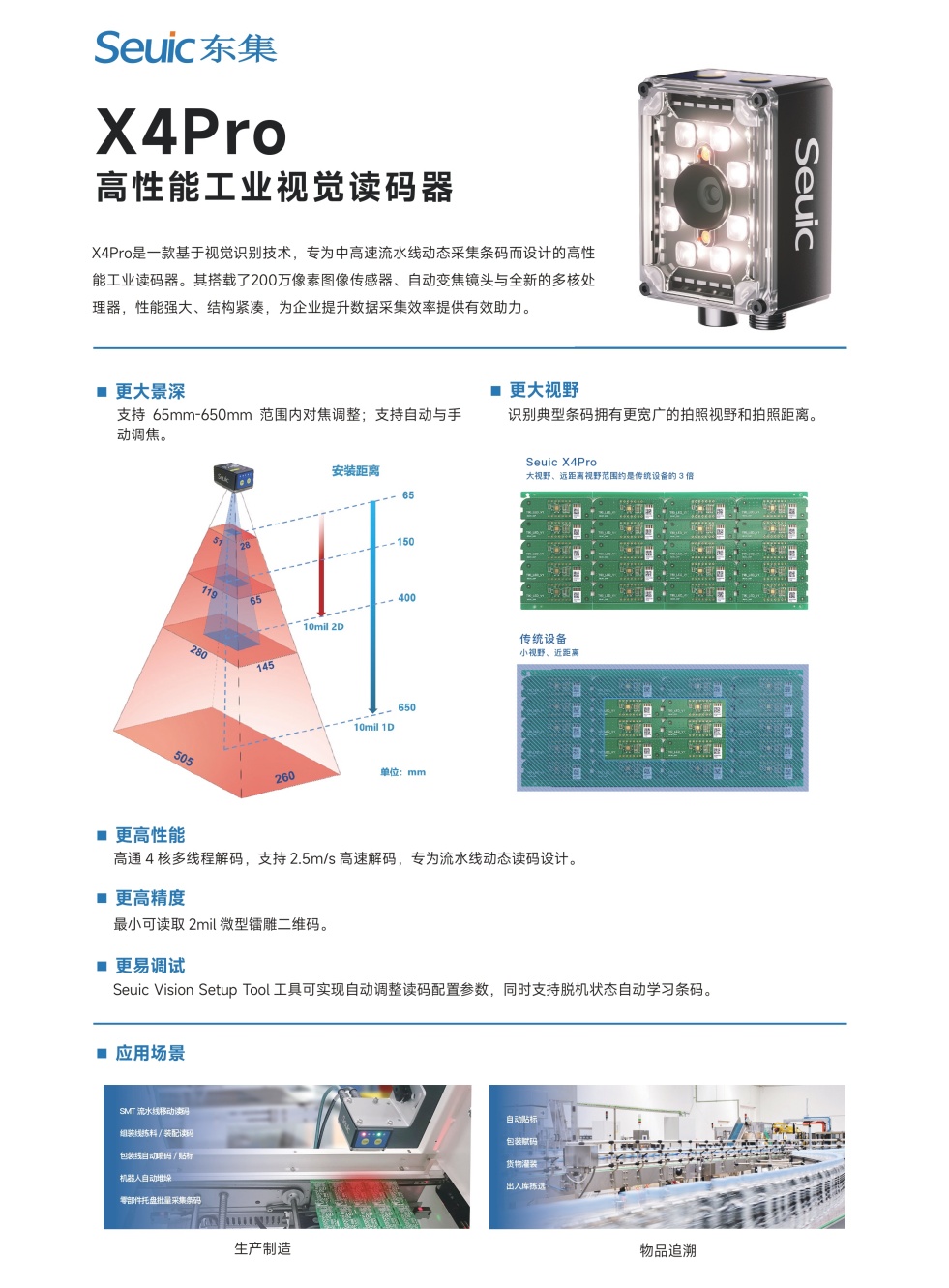 工业读码器