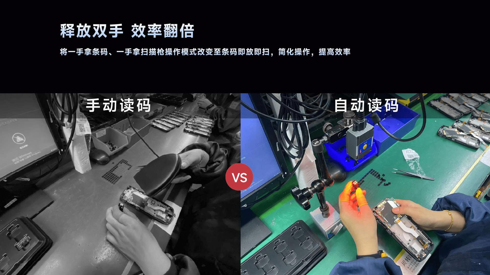 X3G工业读码器