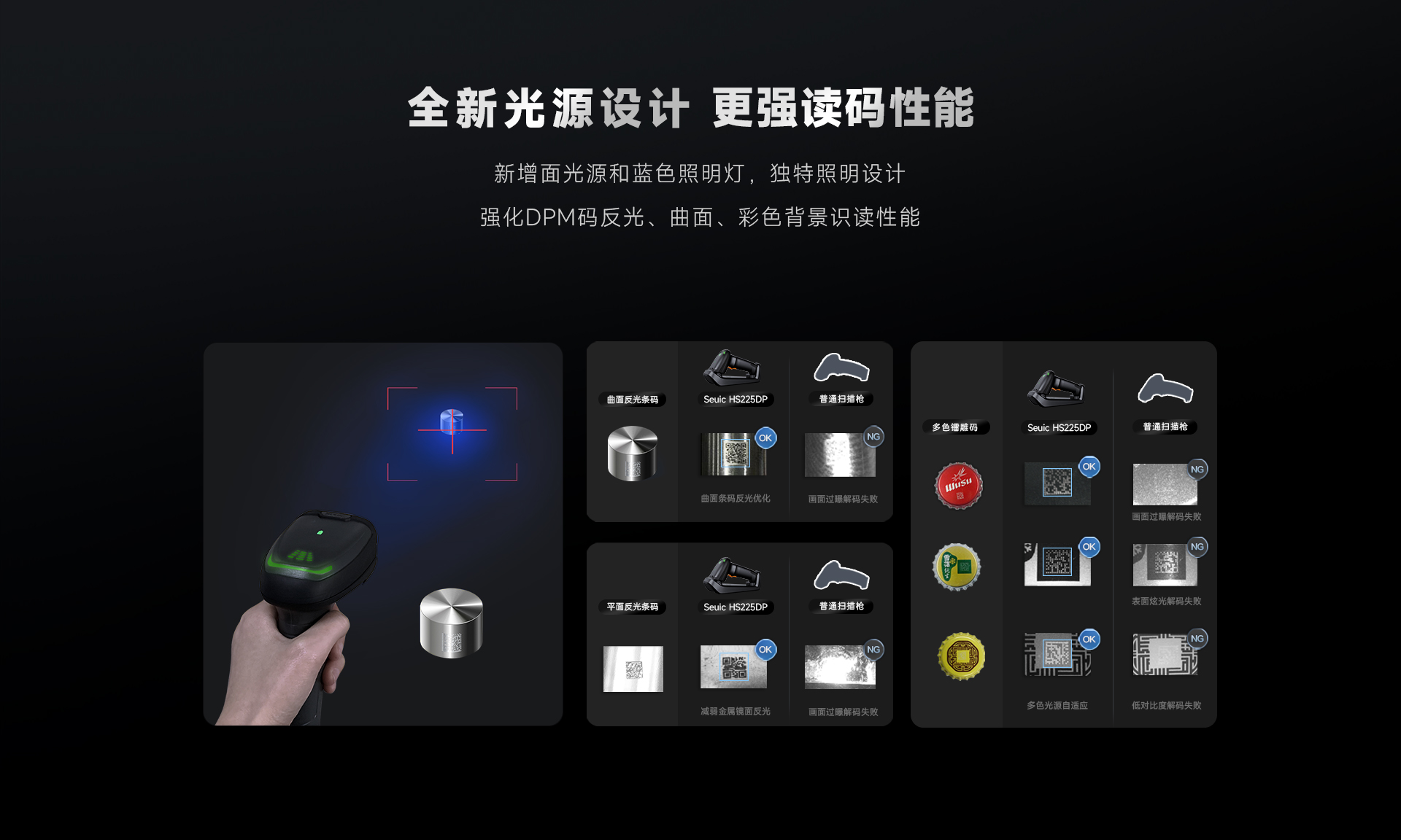 HS225DP工业无线扫描枪