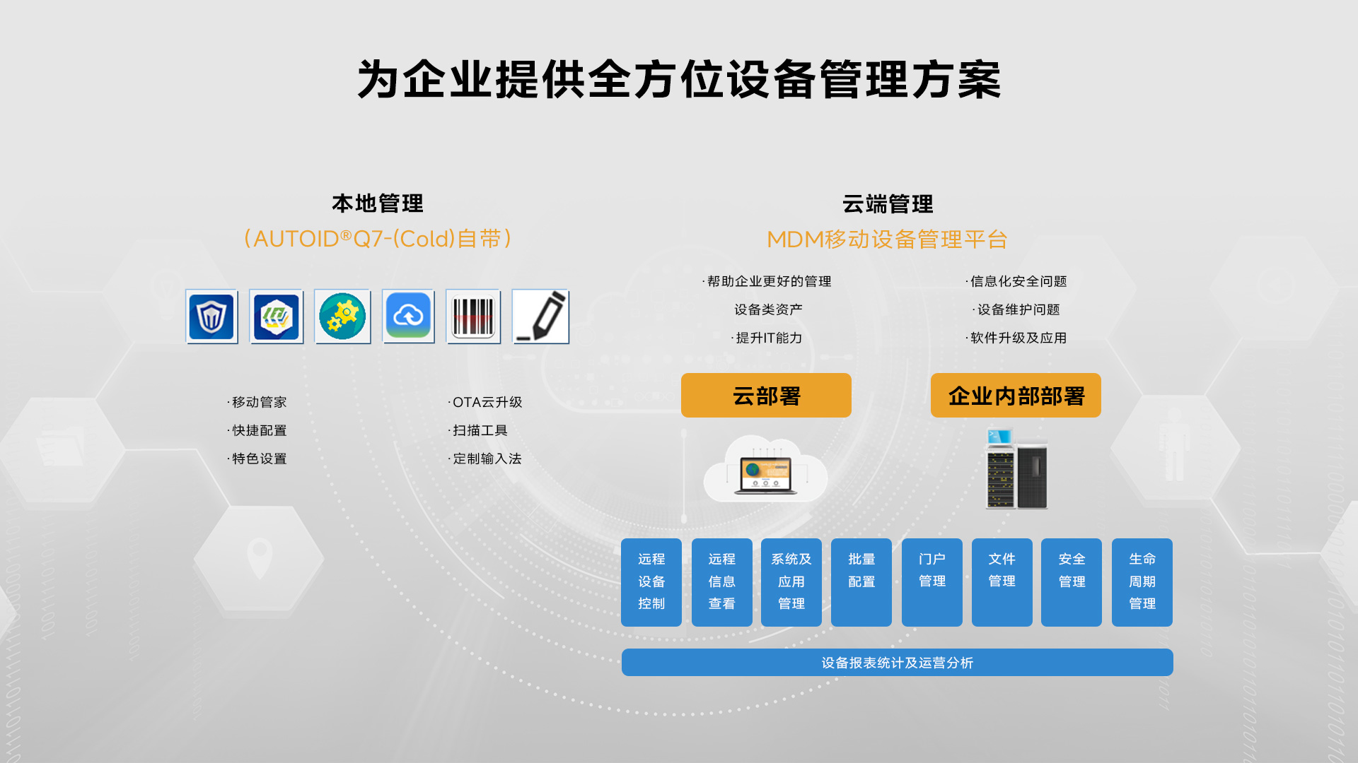 AUTOID Q7-(Cold)专注冷链仓储应用手持终端PDA