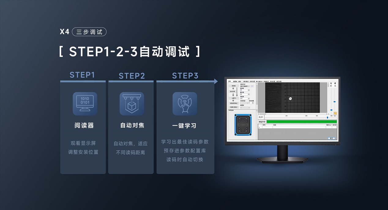 X4固定式读码器