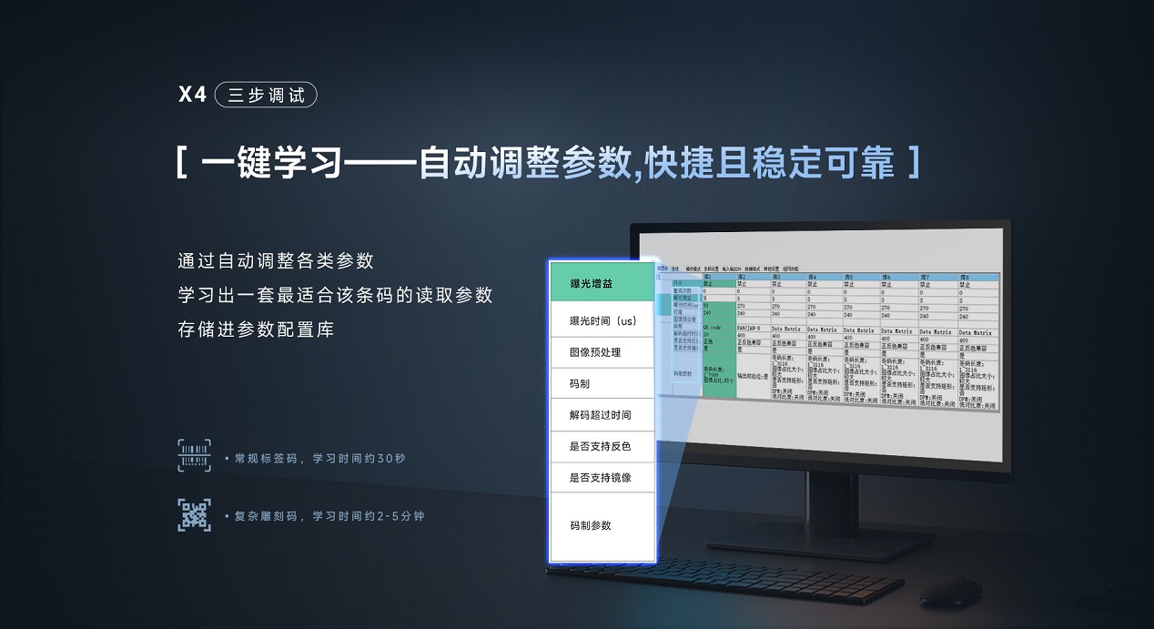 X4固定式读码器
