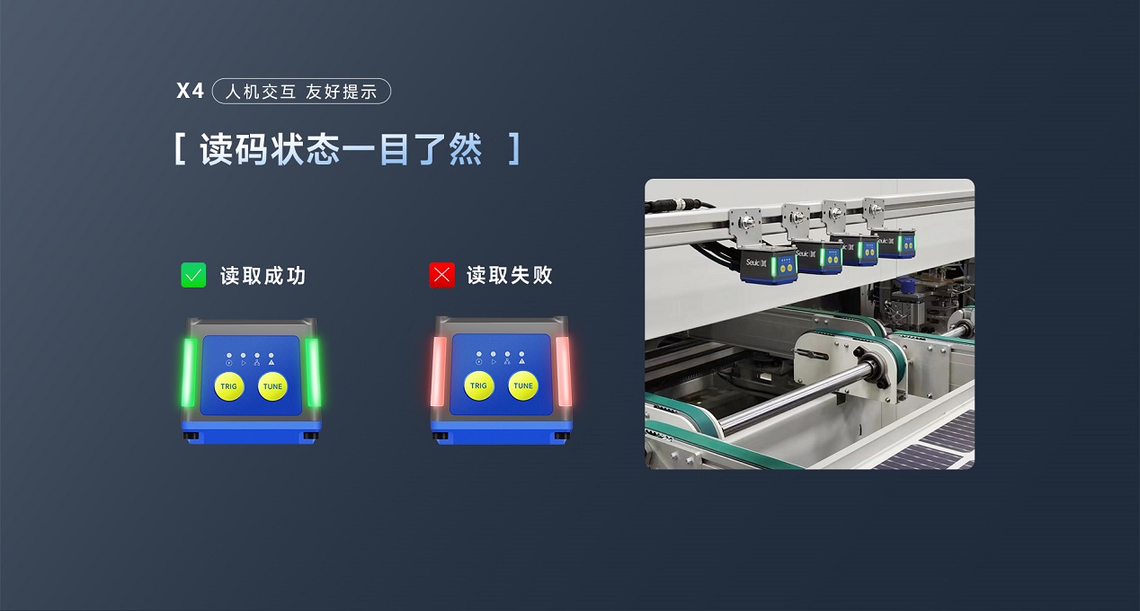 X4固定式读码器