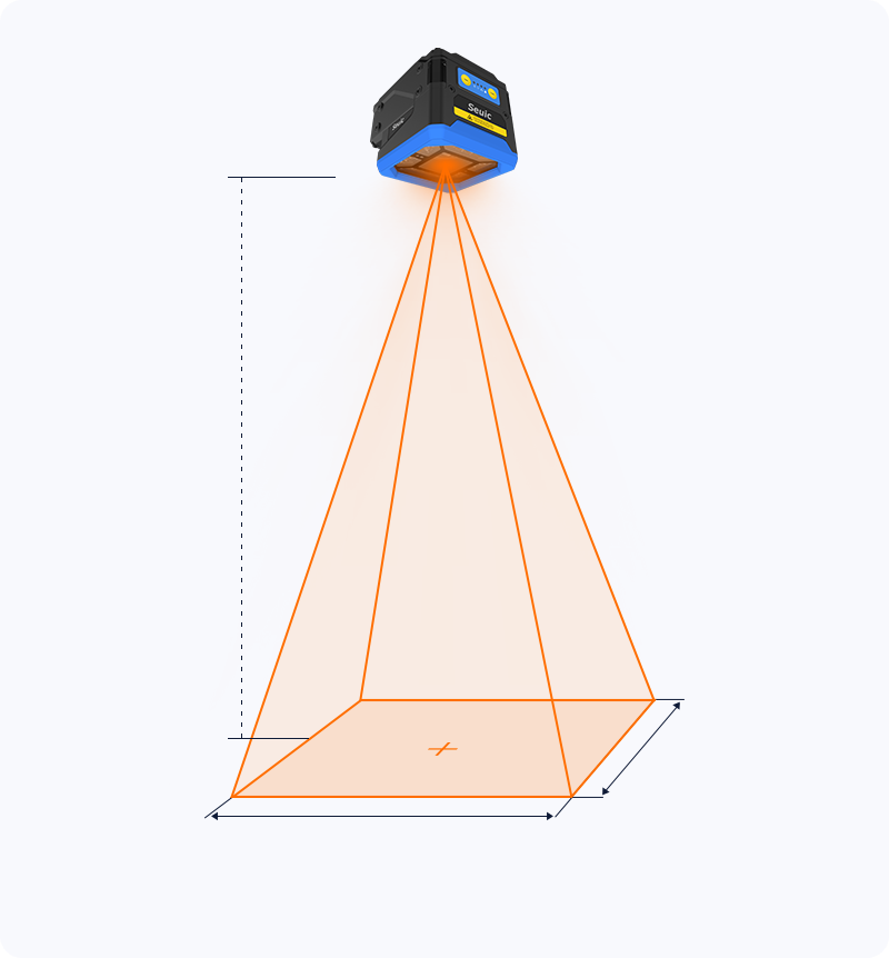 Product Selection Tool
