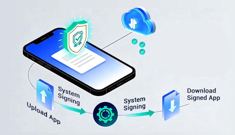 Online App Signing