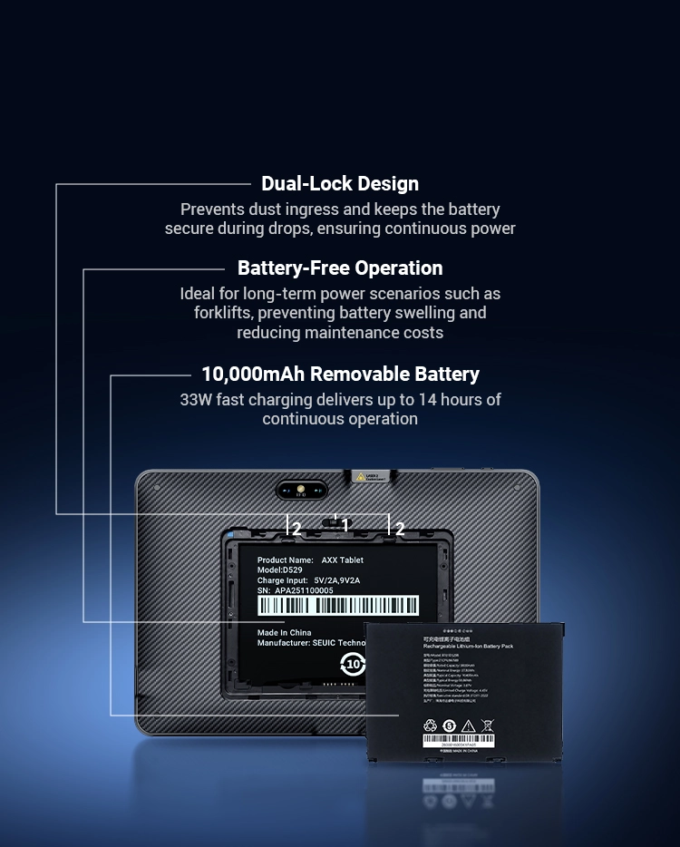 Efficient · High Performance Across All Scenarios