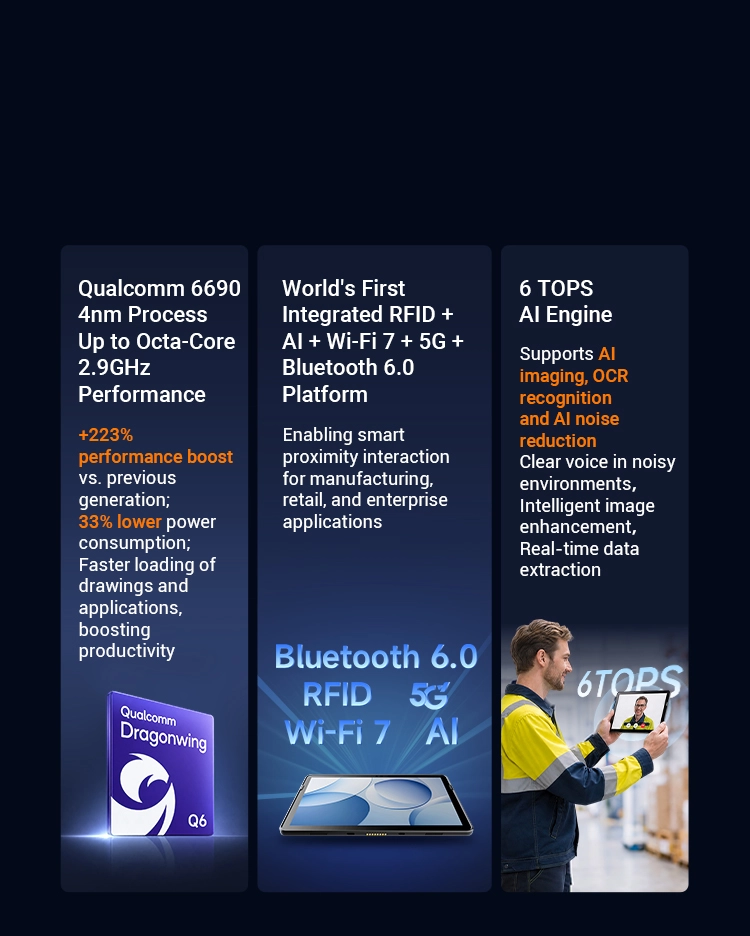 Evolve · Next-Level Processing Power 