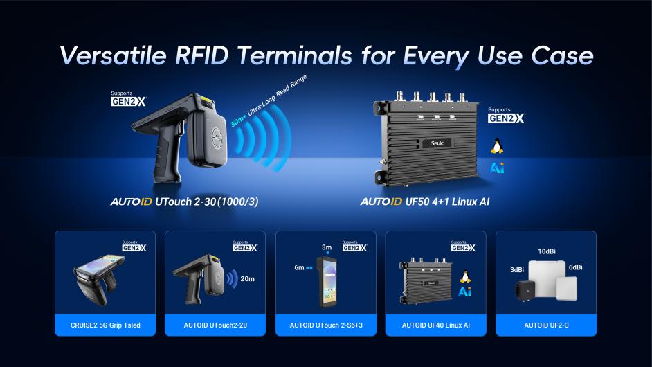 the right rfid device for every workflow