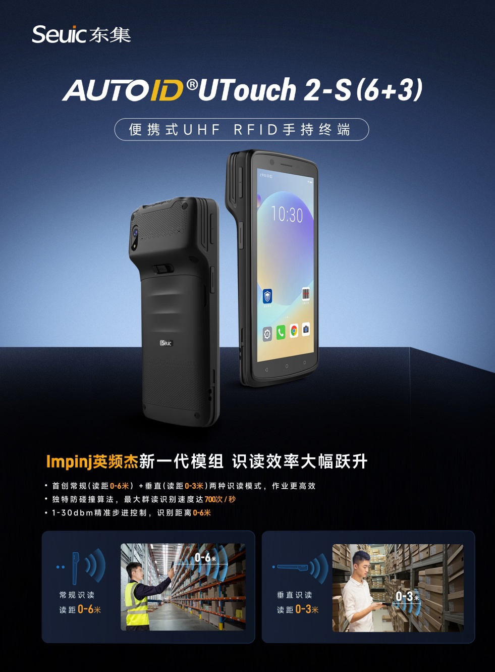 RFID读写器