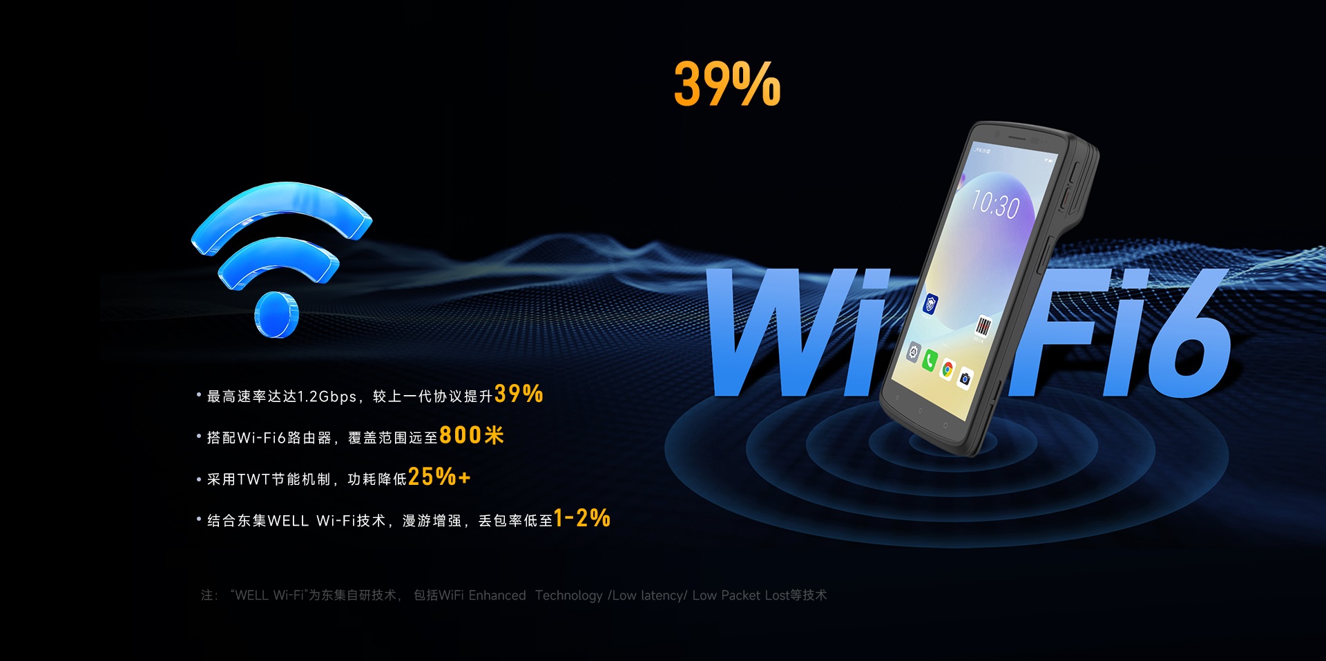 全面剖析东集AUTOID UTouch 2-S便携式UHF RFID手持终端的专业性能
