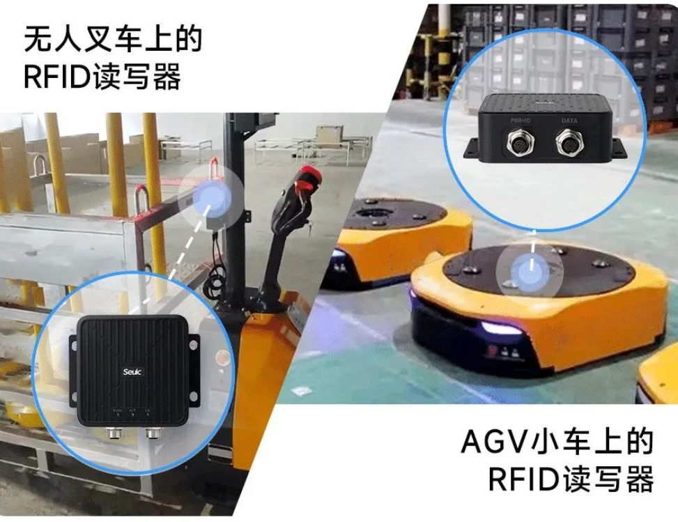 RFID读写器创新应用：无人叉车、AGV专题，引领仓储自动化新时代