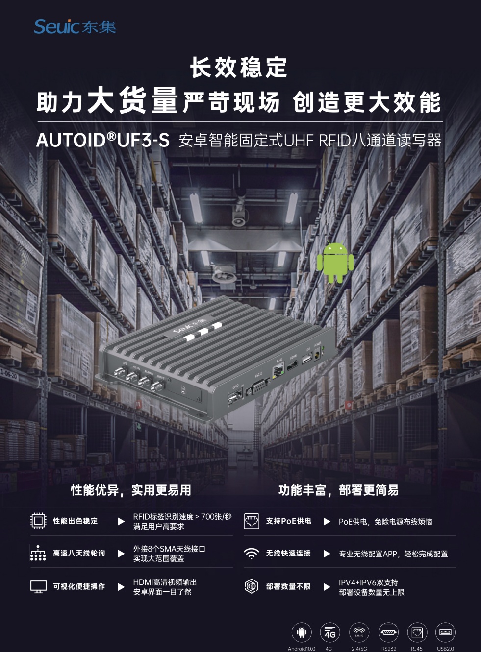 固定式读码器