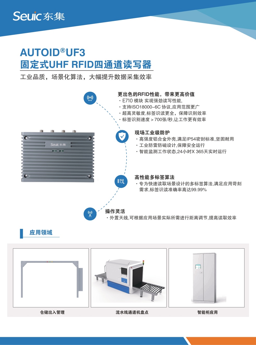 固定式读码器