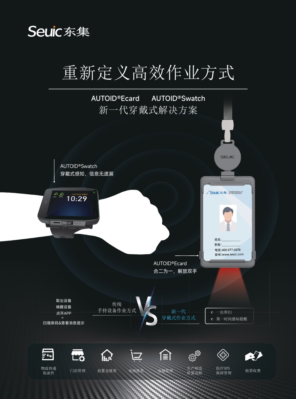 穿戴式终端