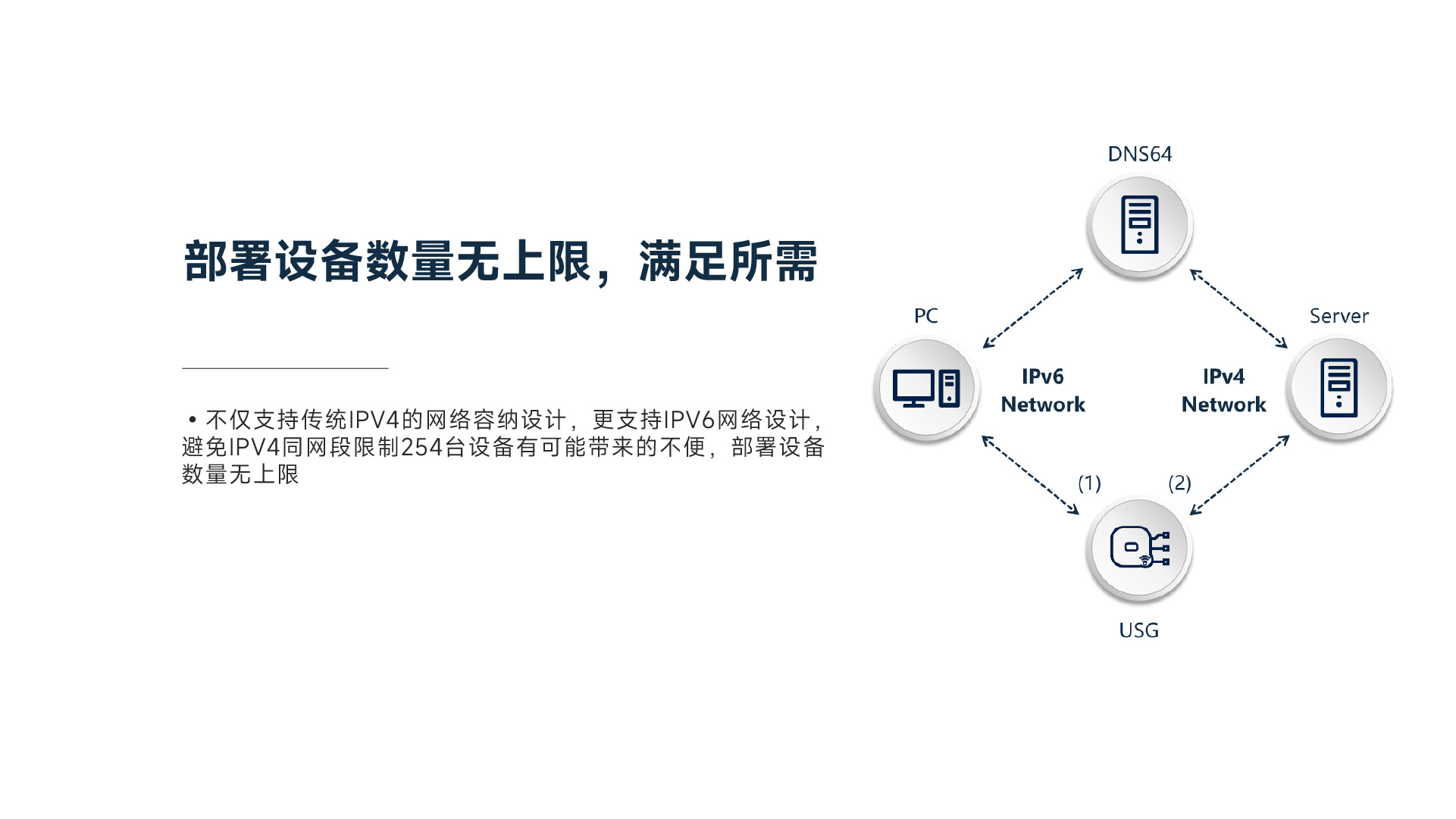 Seuic东集官网