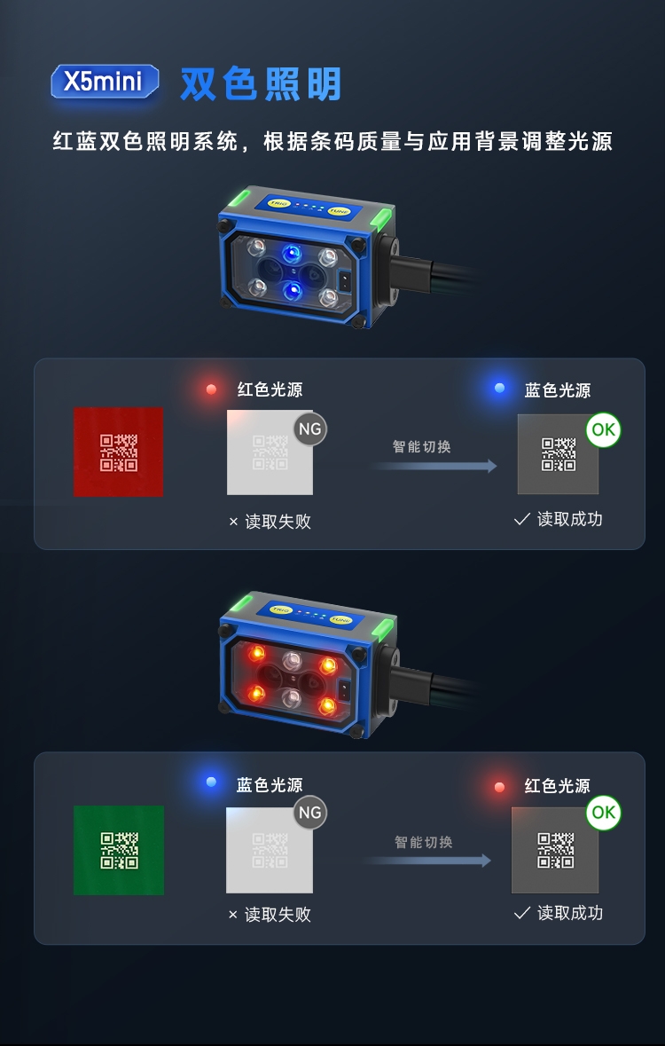 Seuic东集官网