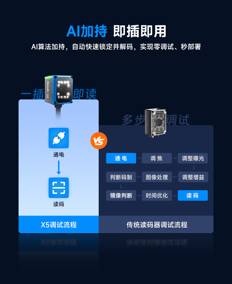 Seuic东集官网