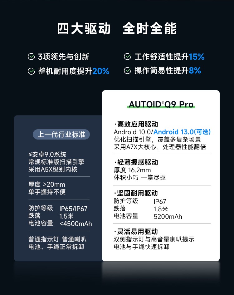 Seuic东集官网