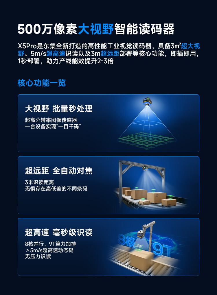 Seuic东集官网