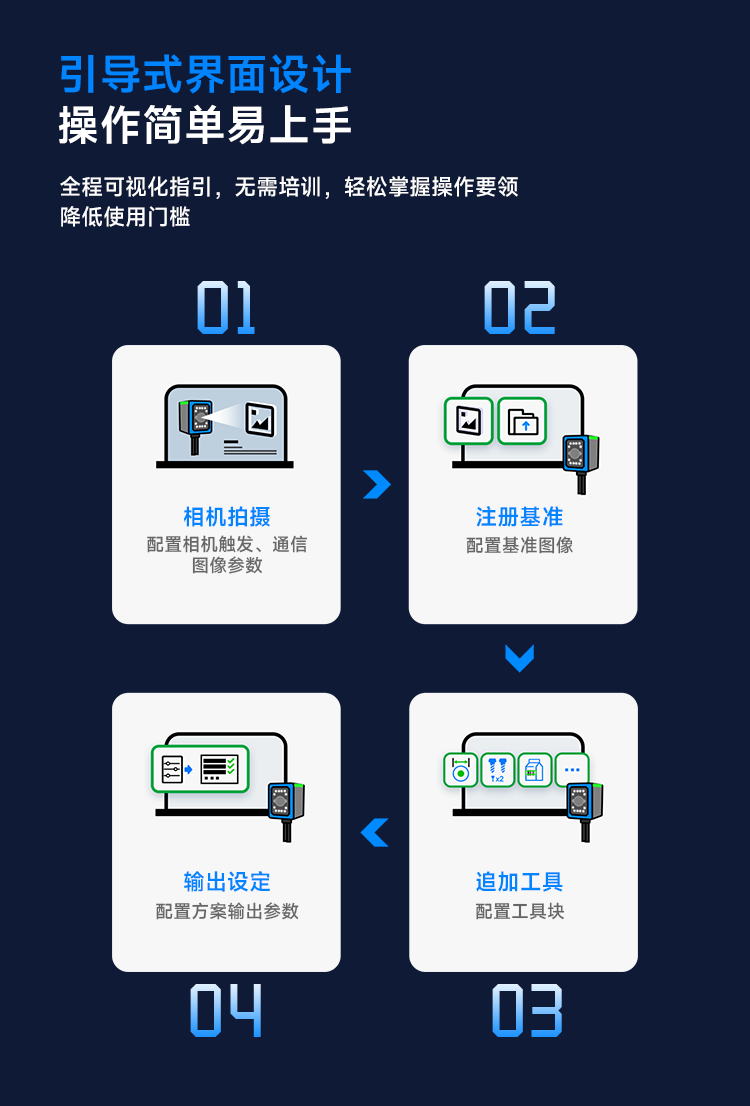 Seuic东集官网