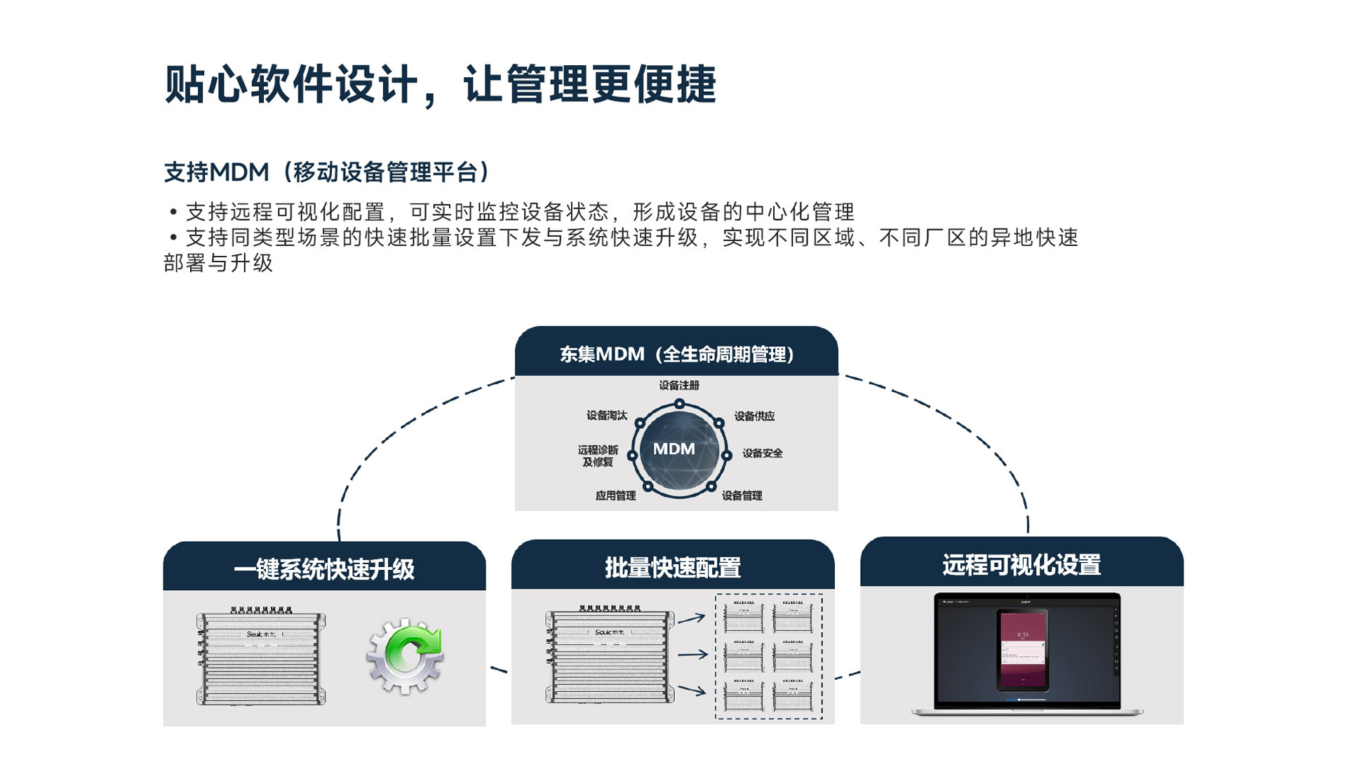 Seuic东集官网