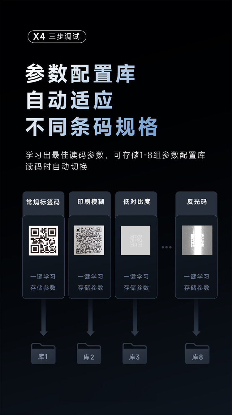 Seuic东集官网