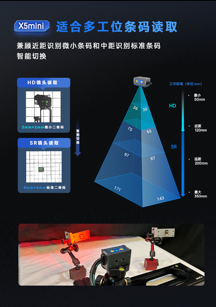 Seuic东集官网