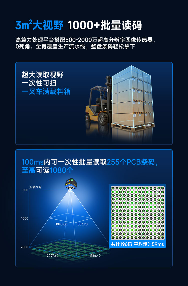 Seuic东集官网