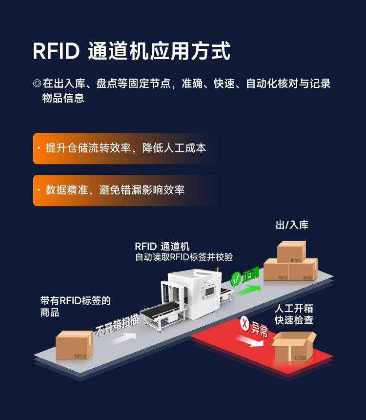 Seuic东集官网