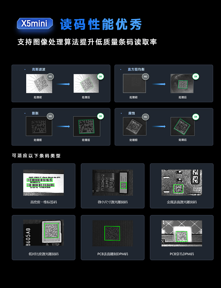 Seuic东集官网