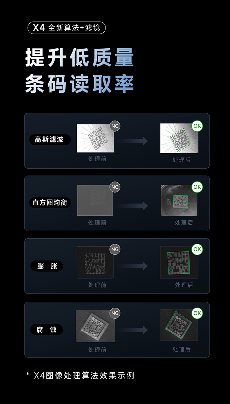 Seuic东集官网