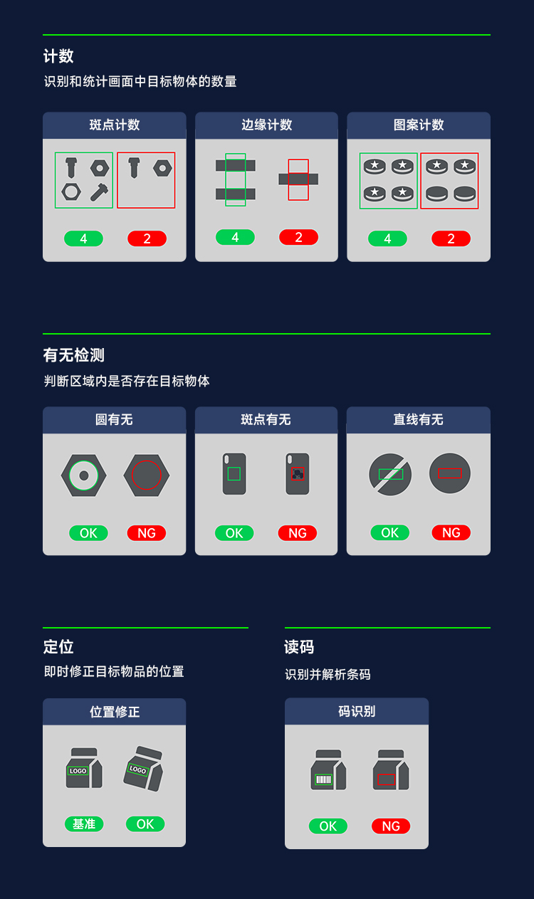 Seuic东集官网