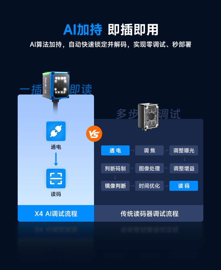 Seuic东集官网