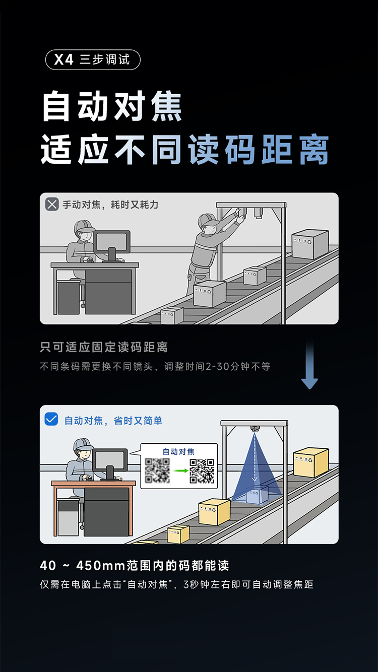 Seuic东集官网